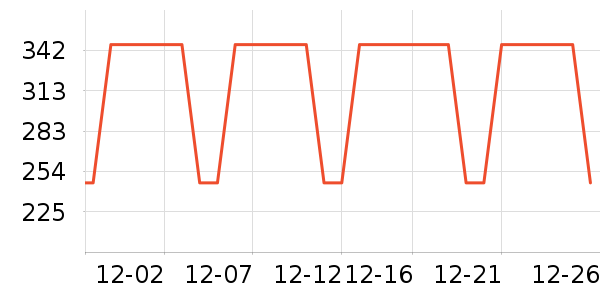 �¿�˹����ը����ʷ�۸�