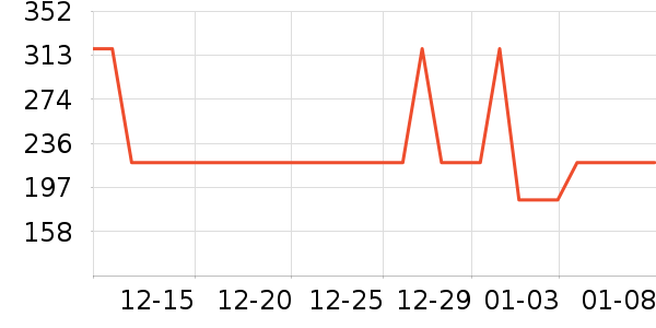 �¿�˹����ը����ʷ�۸�