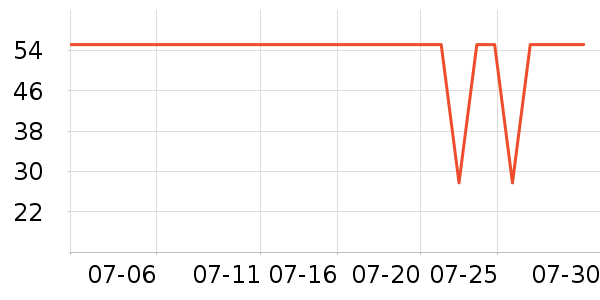 Ӥ��ʪ����ʷ�۸�