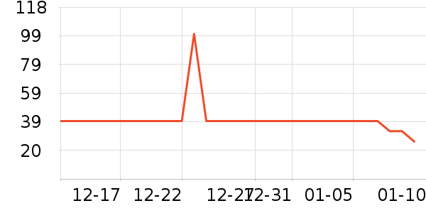 ʪ����ʷ�۸�