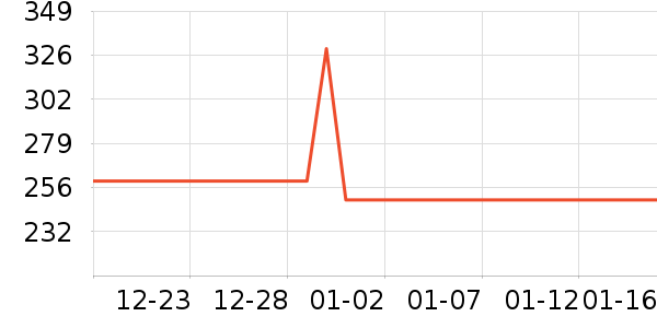 ·����/è/���������ʷ�۸�