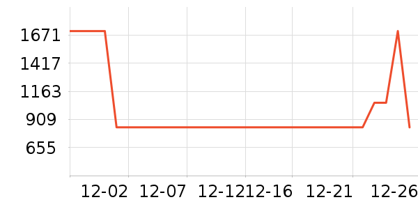 Ī�ٳ��������ʷ�۸�