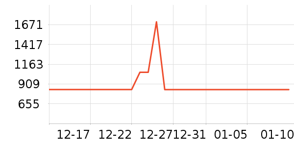 Ī�ٳ��������ʷ�۸�