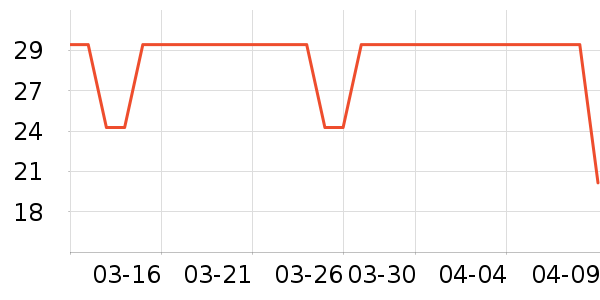 ����Ůʿ�ڿ���ʷ�۸�