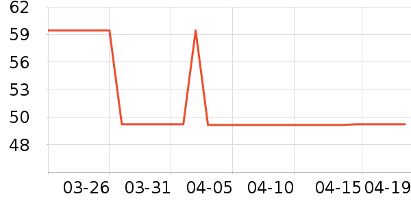 ���ƶ�ͯƤ����/��ɹ����ʷ�۸�