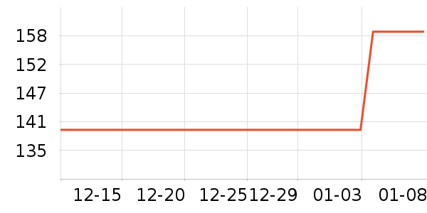 ������Ʒ�����ʷ�۸�