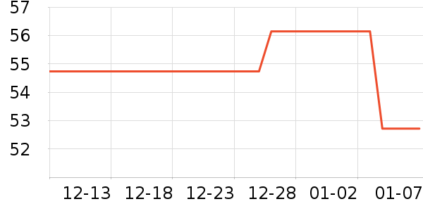 ����ݯ�������ʷ�۸�