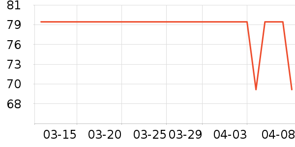 ���ʹ���׾���ʷ�۸�