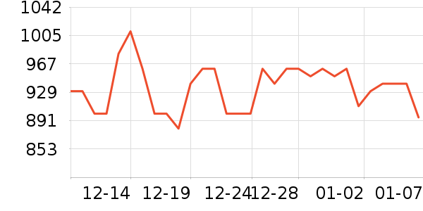 ���ζ���ˮ��ʷ�۸�