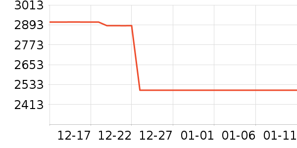 ����Τ������������ʷ�۸�