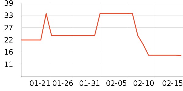 ����������ʷ�۸�