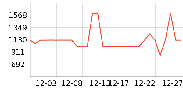 ���������ʷ�۸�