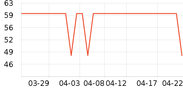 ��ԴȾ��/�̷�/������ʷ�۸�