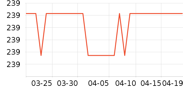 �����˶�Ь��ʷ�۸�