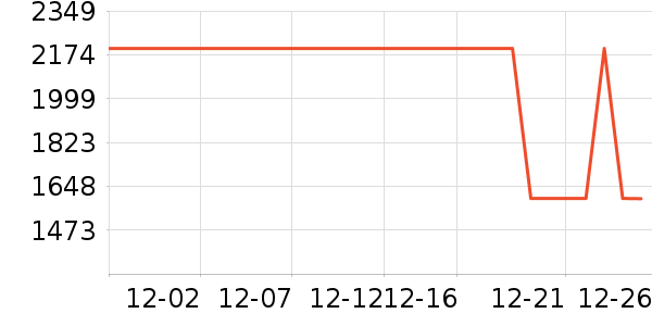 ʯͷϴ�ػ���ʷ�۸�