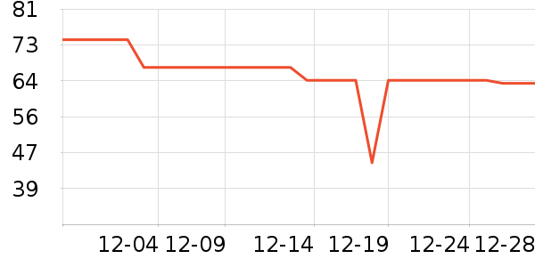 ��ɭ��ʿ��ԡ¶��ʷ�۸�