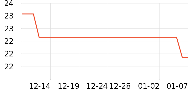 �Ϸ���ϴ��������ʷ�۸�