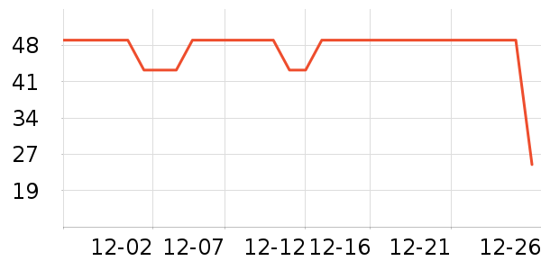 ��ɯŮʿ�ڿ���ʷ�۸�