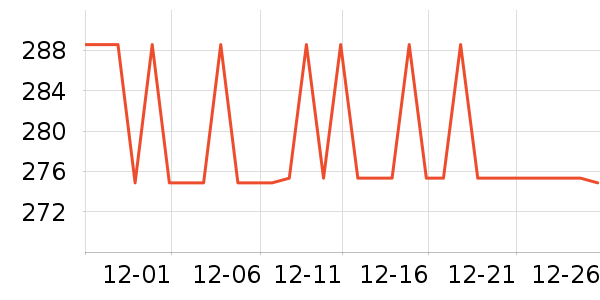 �ʳ���������������ʷ�۸�