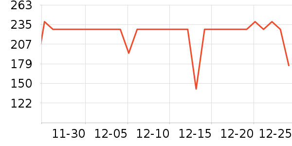 ��ʿ����ԡ��/��������ʷ�۸�