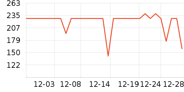 ��ʿ����ԡ��/��������ʷ�۸�