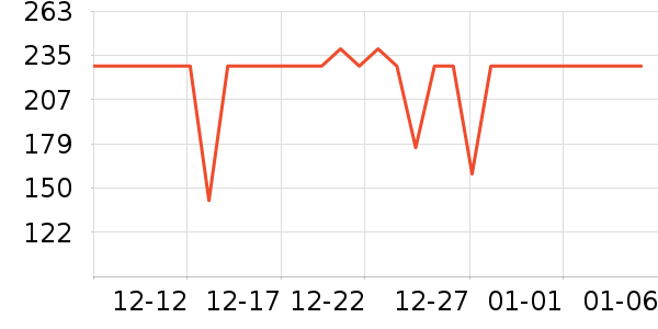 ��ʿ����ԡ��/��������ʷ�۸�