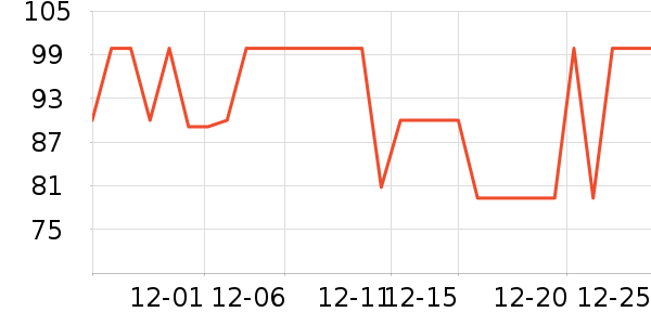 ����������ͯë��/��֯����ʷ�۸�