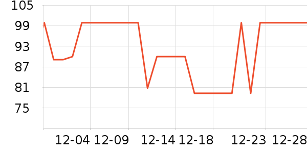 ����������ͯë��/��֯����ʷ�۸�