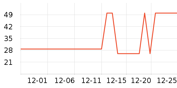 ���ַ���������ʷ�۸�