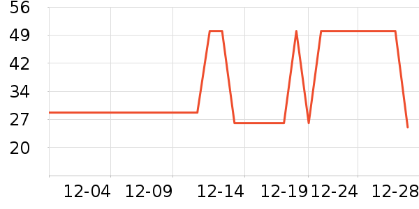 ���ַ���������ʷ�۸�