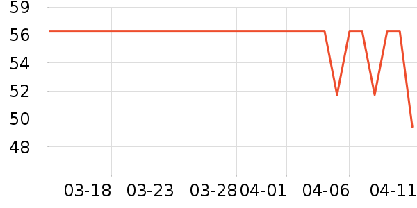 �������ģ����ʷ�۸�