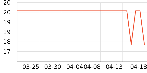 �����ܶ�ͯ����ʷ�۸�