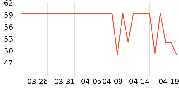 ����������ʿ���а���ʷ�۸�