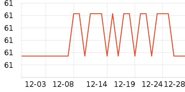 ������������ʷ�۸�