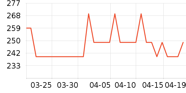 ���»����װ��ʷ�۸�