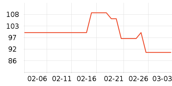 ������/��ë����ʷ�۸�