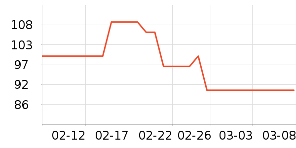 ������/��ë����ʷ�۸�