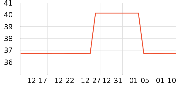 ���ʴ�������ʷ�۸�