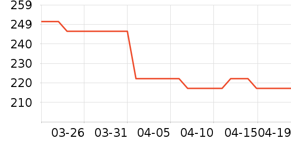 mama&kidsϴԡ��Ʒ��ʷ�۸�