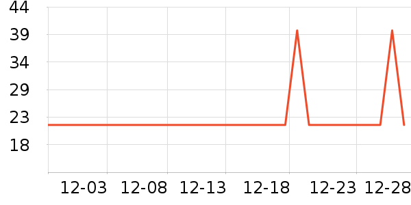 ����ʪ����ʷ�۸�