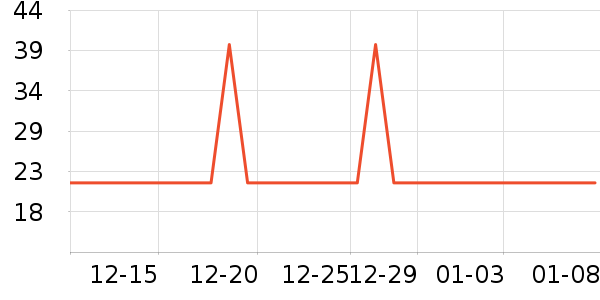 ����ʪ����ʷ�۸�