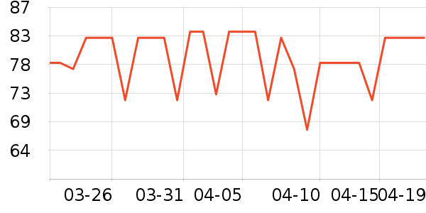 �弪����/����/������ʷ�۸�