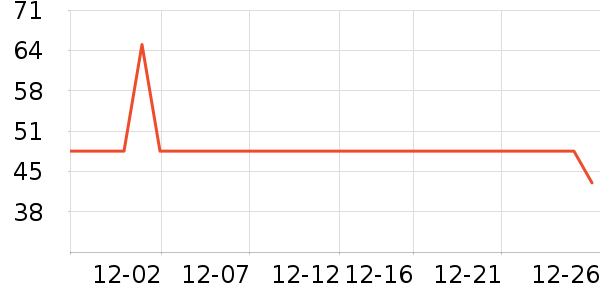 ����ӡ��Ϻ����ʷ�۸�