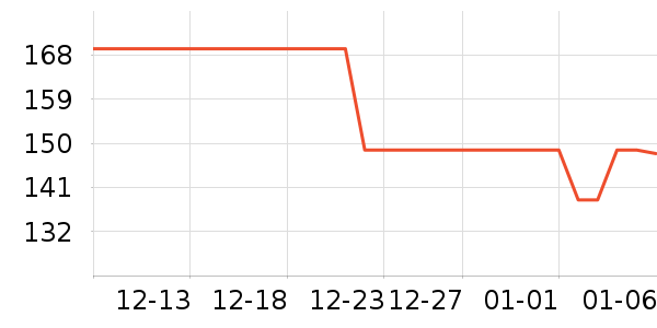 ��ˮ�þ���ʷ�۸�