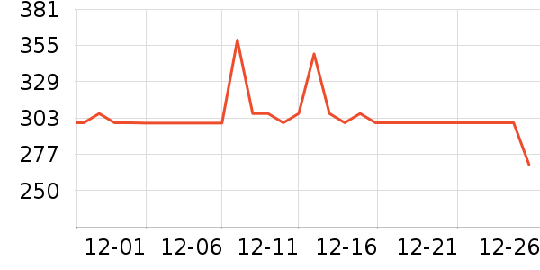 ���˷������۾���ʷ�۸�