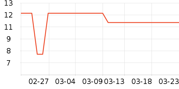 ��ɿ�����ʷ�۸�