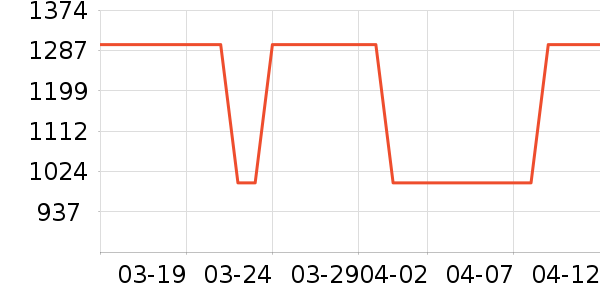 ������������ʷ�۸�