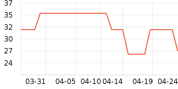 ������/˿����ʷ�۸�