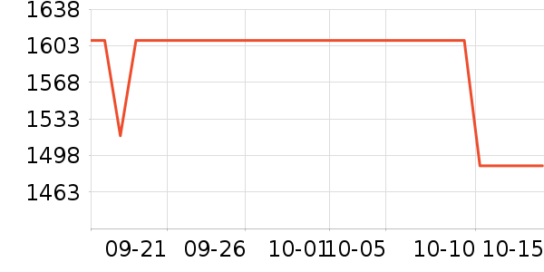 ������ͯ�̷���ʷ�۸�