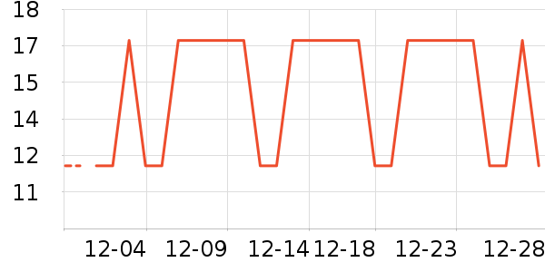 �������ӳ�ֽ��ʷ�۸�